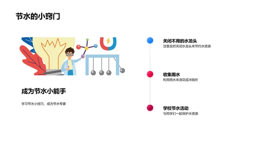 小学科学课件