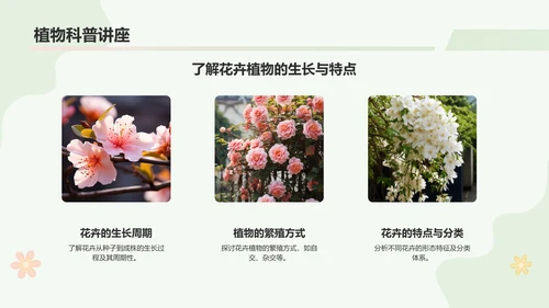 绿色小清新春游赏花活动流程PPT模板