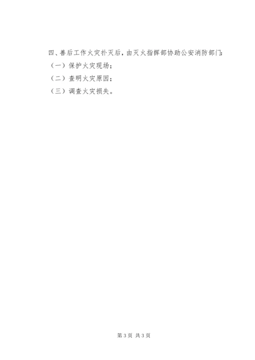 单位公司消防安全应急预案_1.docx