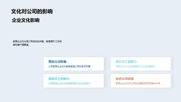 塑造家居企业文化
