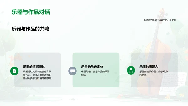 乐器知识讲座PPT模板