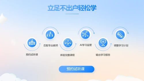 蓝色大气公务员培训课程动态PPT模板