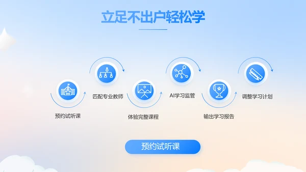 蓝色大气公务员培训课程动态PPT模板
