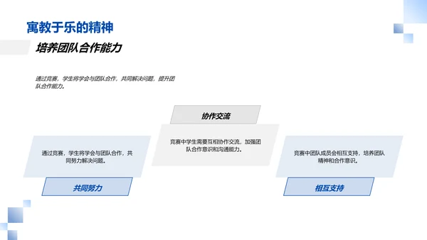 礼仪知识竞赛指导