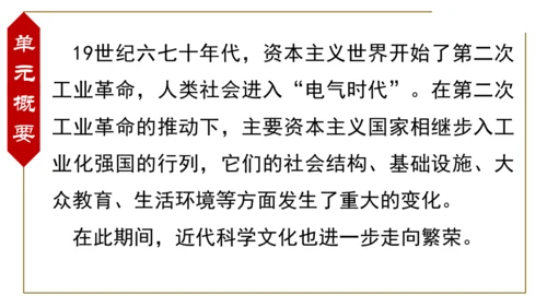 第二单元 第二次工业革命和近代科学文化 复习课件