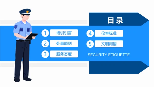 保安礼仪培训动态PPT模板