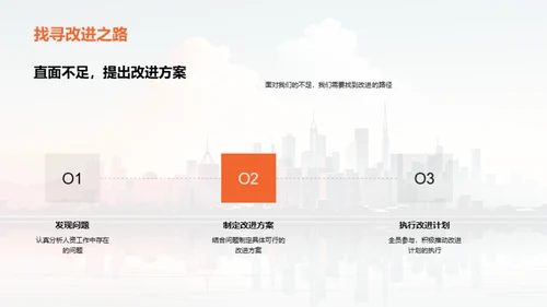 人资筑梦，年度盘点
