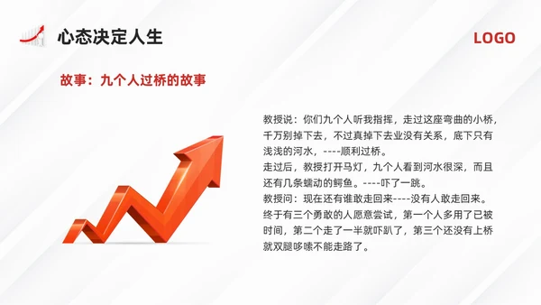 黄红简约员工心态培训PPT模板宣传PPT动态PPT人际交往