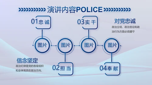 雷霆风暴专项行动公安警察PPT