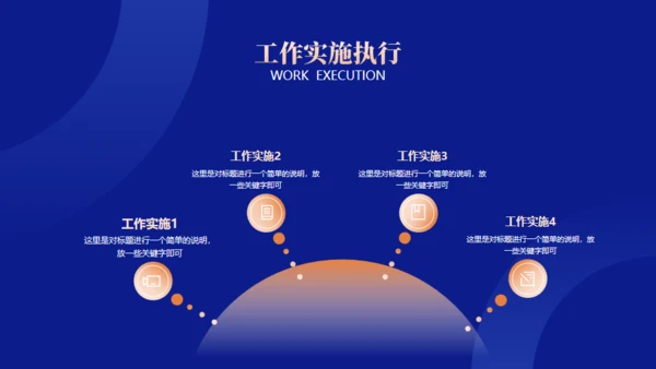 蓝金商务风工作汇报