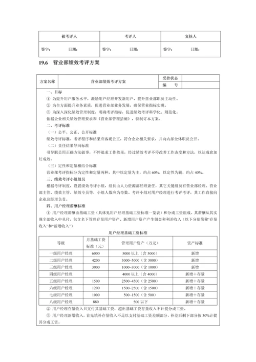 第章投资证券人员绩效考核模板.docx