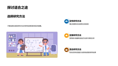 农学研究导论