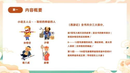 西游记阅读分享主题班会通用PPT模板课件