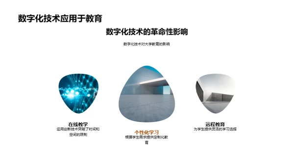 重塑大学教育：数字化技术揭秘