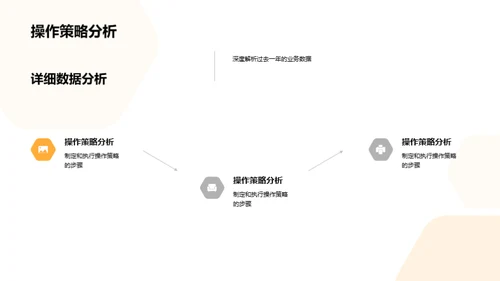 餐饮业年终总结