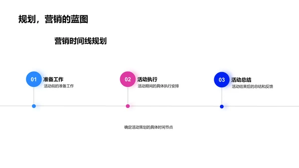 双十二游戏推广策略PPT模板