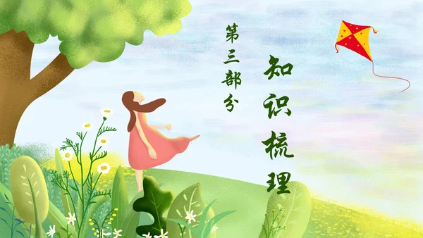 自然环境高中地理PPT模板
