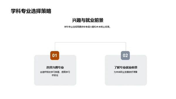 五年级学习全攻略