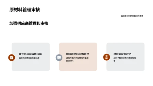 宠粮质控：科学与实践