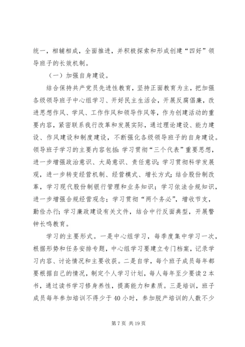 银行创建四好领导班子活动实施方案 (5).docx