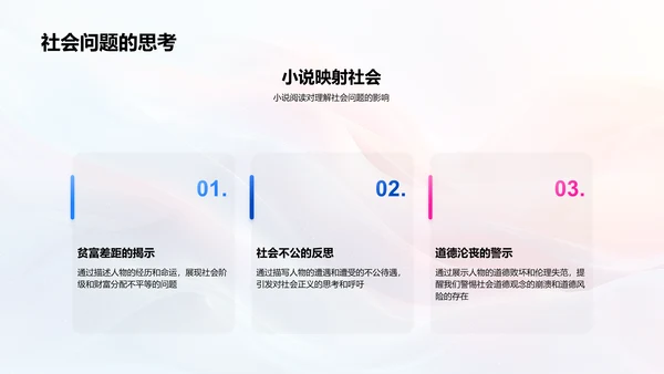 小说元素分析教学