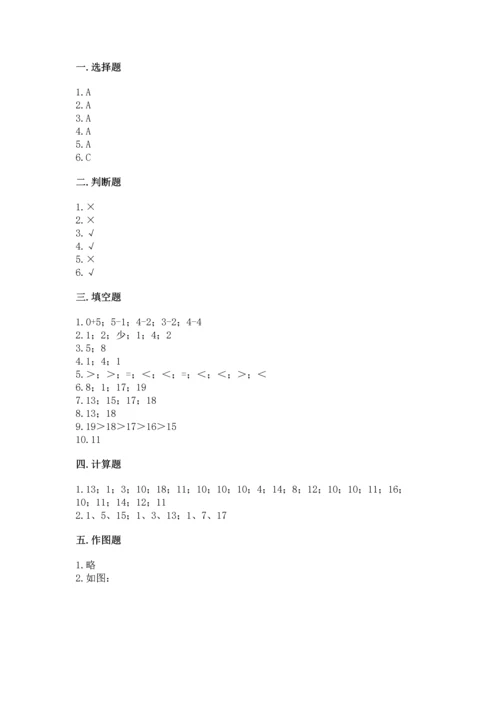 2022人教版一年级上册数学期末测试卷含答案（培优b卷）.docx