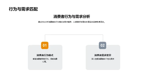 电商体育活动策划