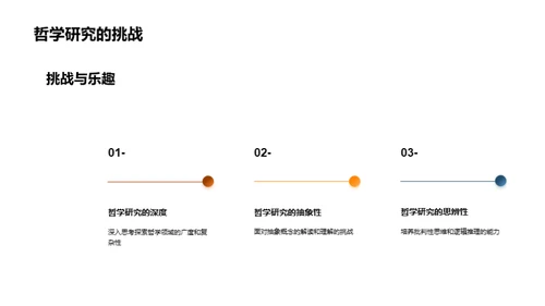 哲学与心智自主