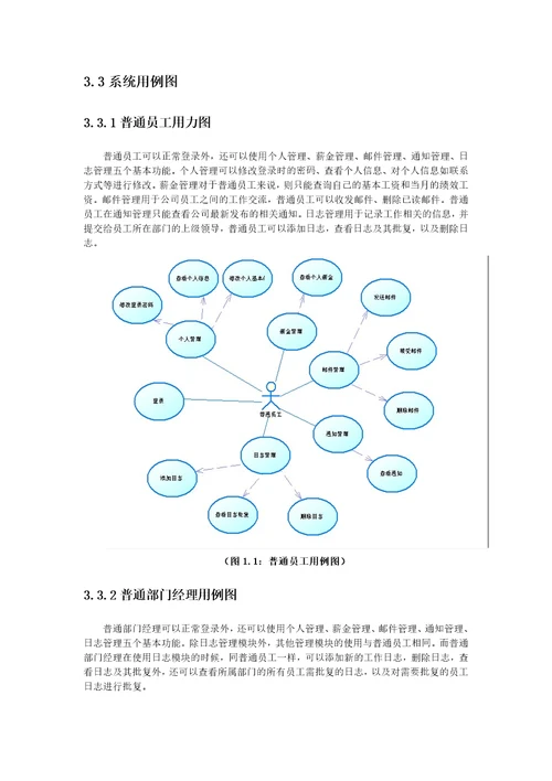 基于SSH框架的人力资源管理系统的设计与实现大学论文