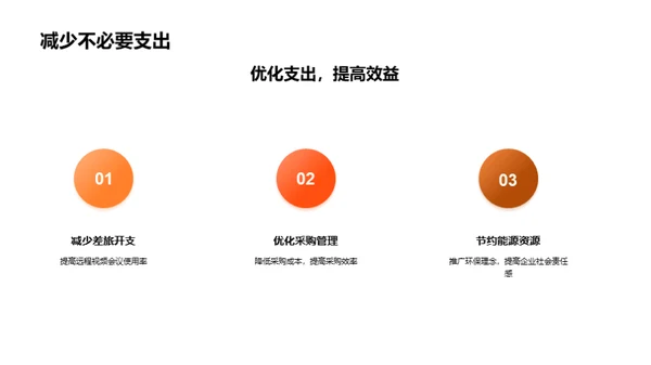 财务半年度审视