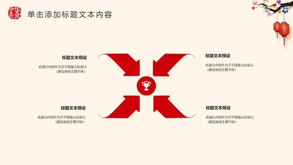 美味中国传统美食文化饮食餐饮PPT模板