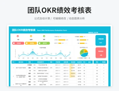 团队OKR绩效考核表