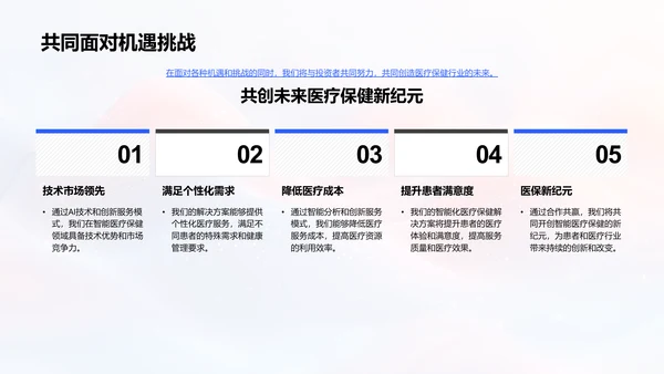 医疗AI创新应用PPT模板