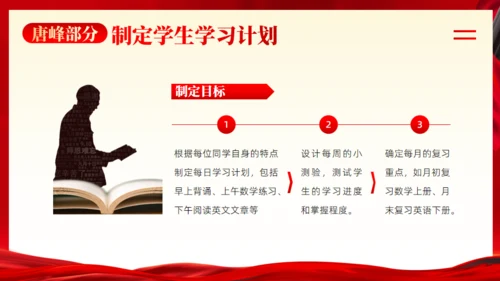 奋战百日共创辉煌通用PPT模板