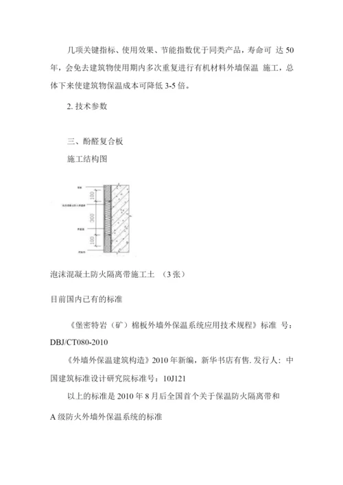 外墙保温岩棉防火隔离带有哪些优点及施工方法.docx