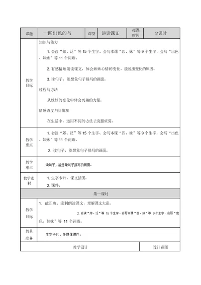 部编版语文二年级下册《一匹出色的马》教案