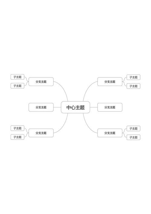 黑白简约横版基础思维导图