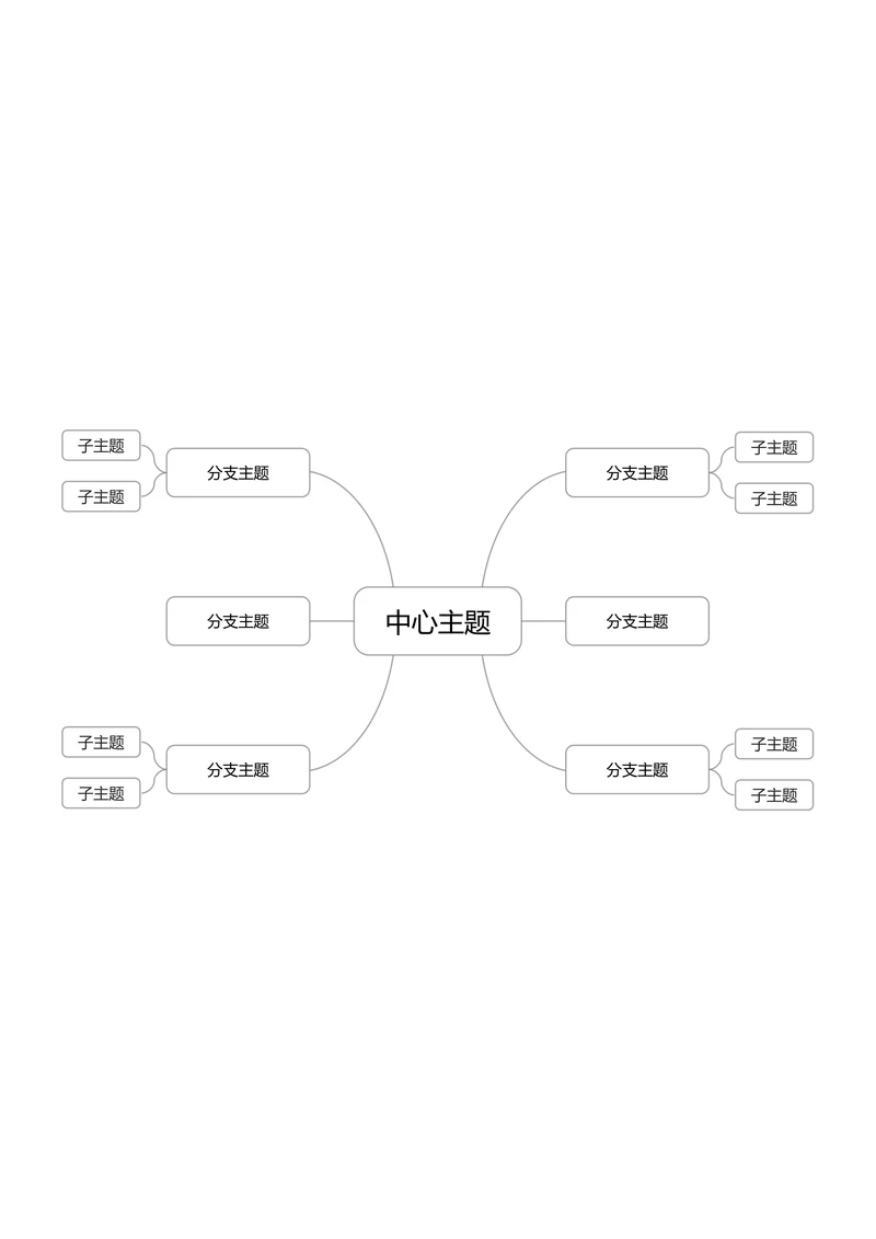 黑白简约横版基础思维导图