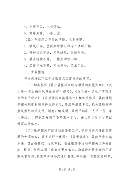 人劳局整风肃纪活动方案.docx