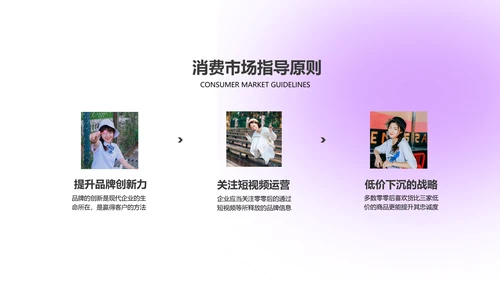 紫色简约风咨询报告PPT模板