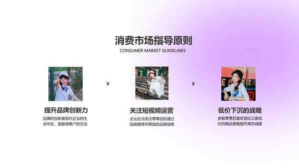 紫色简约风咨询报告PPT模板