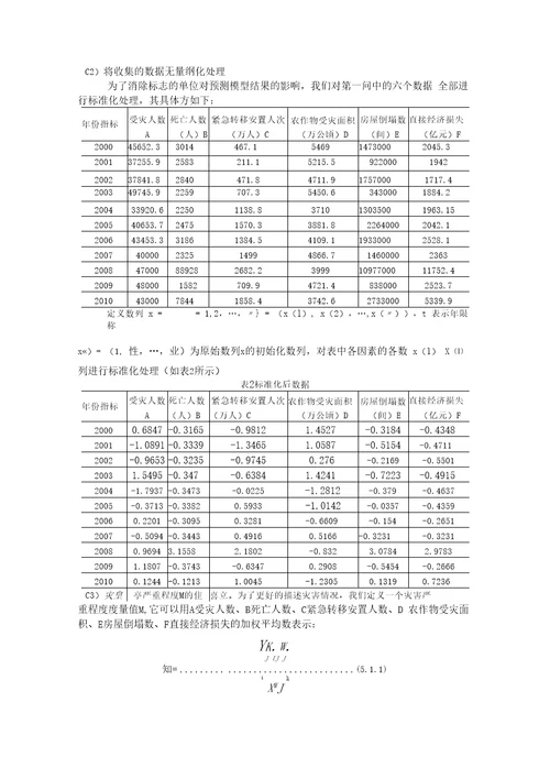 重大自然灾害下应急管理问题