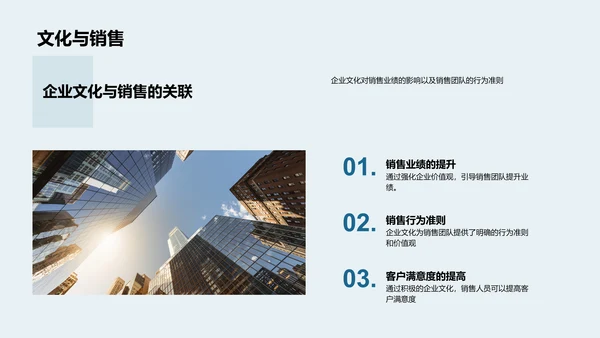 企业文化与销售力