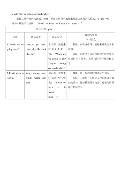 【单元整体】Module2单元整体教学设计
