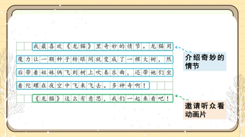 统编版语文二年级下册2024-2025学年度第八单元口语交际：推荐一部动画片（课件）