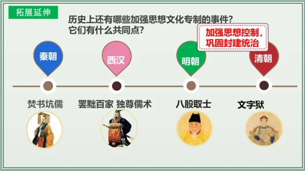 第三单元 明清时期：统一多民族国家的巩固与发展 单元复习课件
