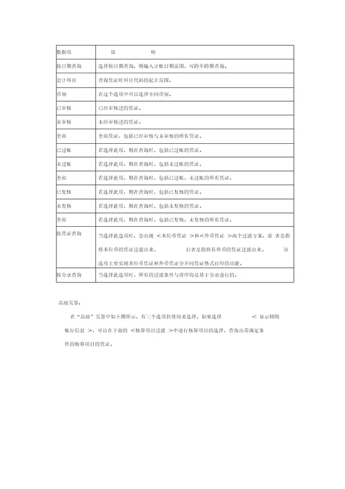 金蝶系统总账日常处理业务知识