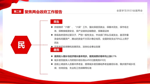 红色简约大气党课全面学习我国两会课件PPT