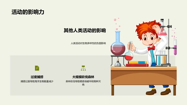 生态环保与生物多样性