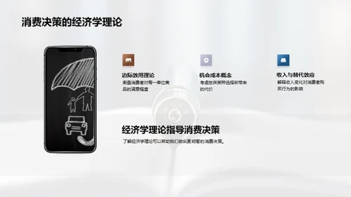解密经济学全景